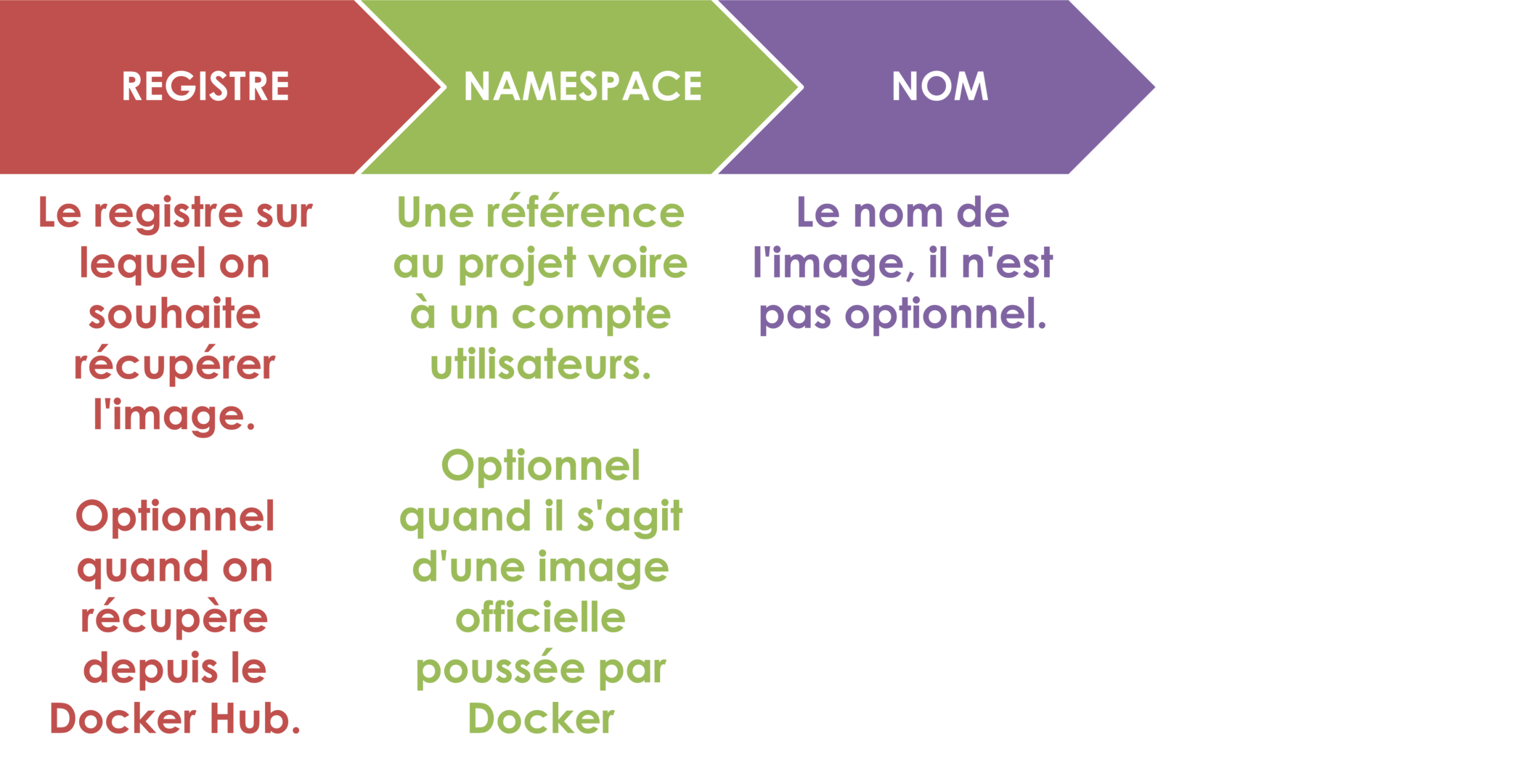 images output28 with transparency