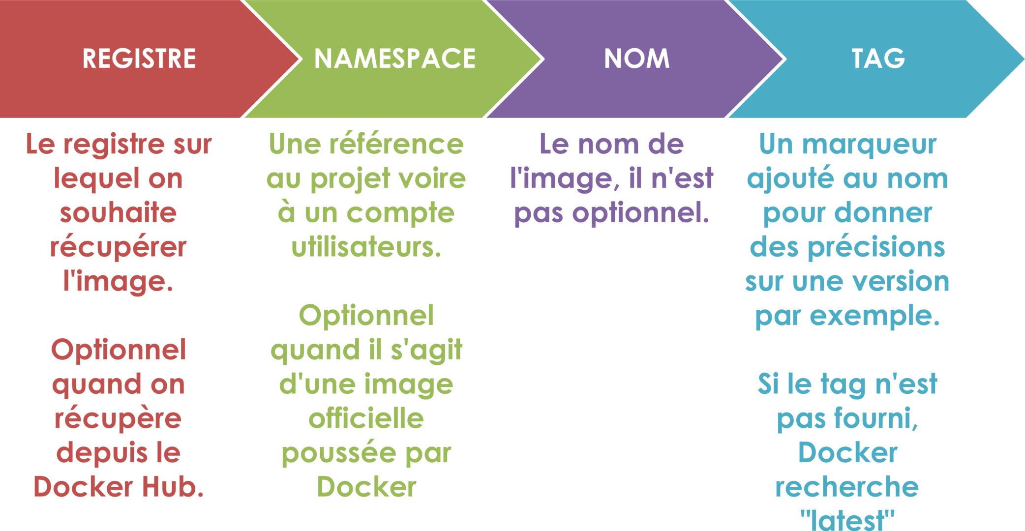 images output29 with transparency