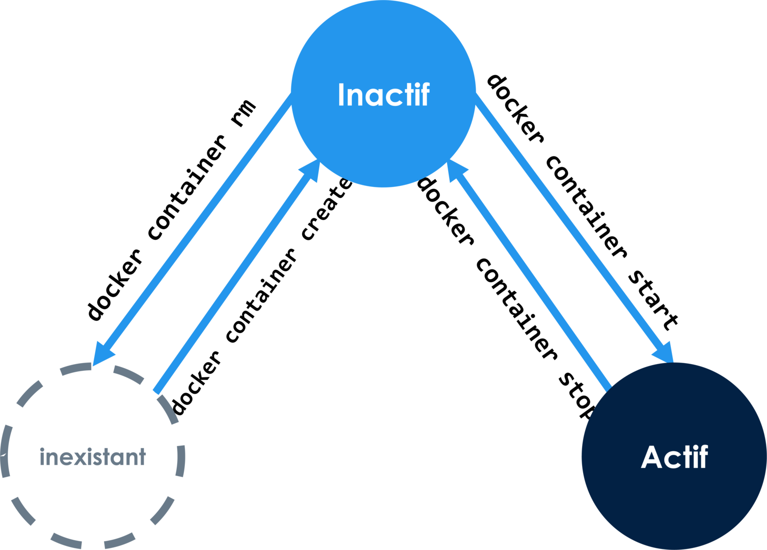 output71 with transparency