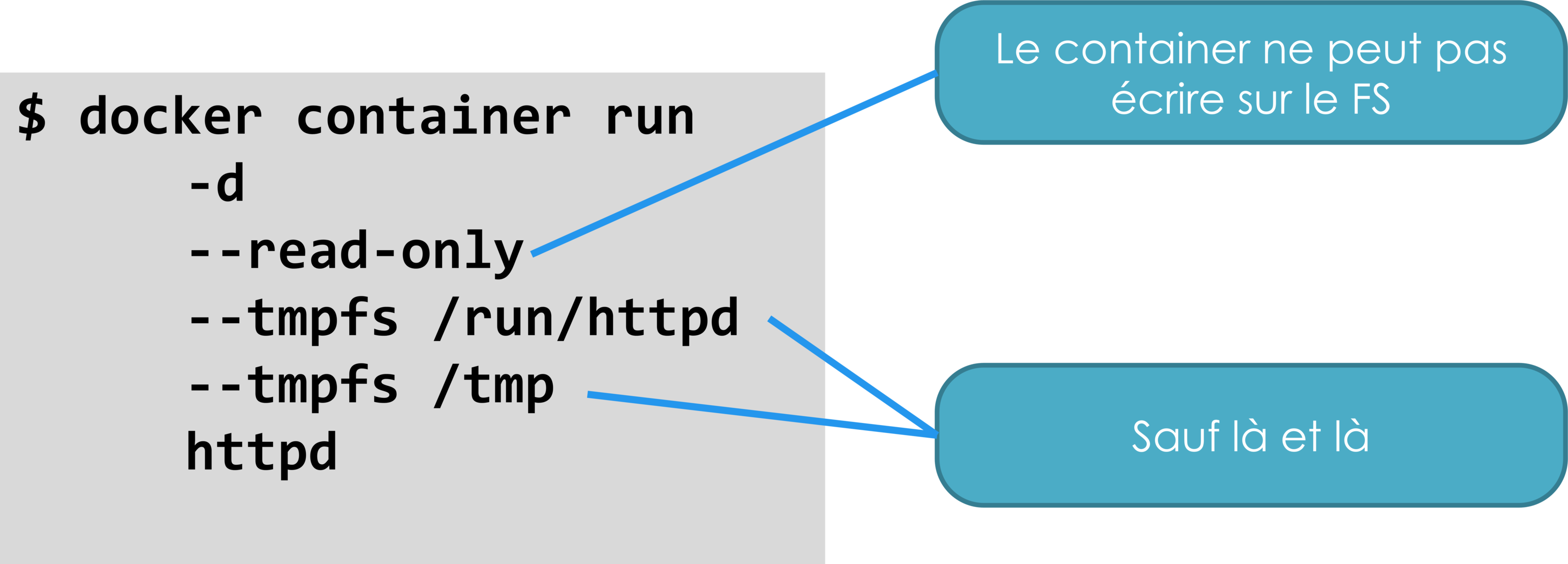 volumes output22 with transparency